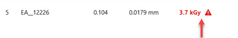 dose outside range.png